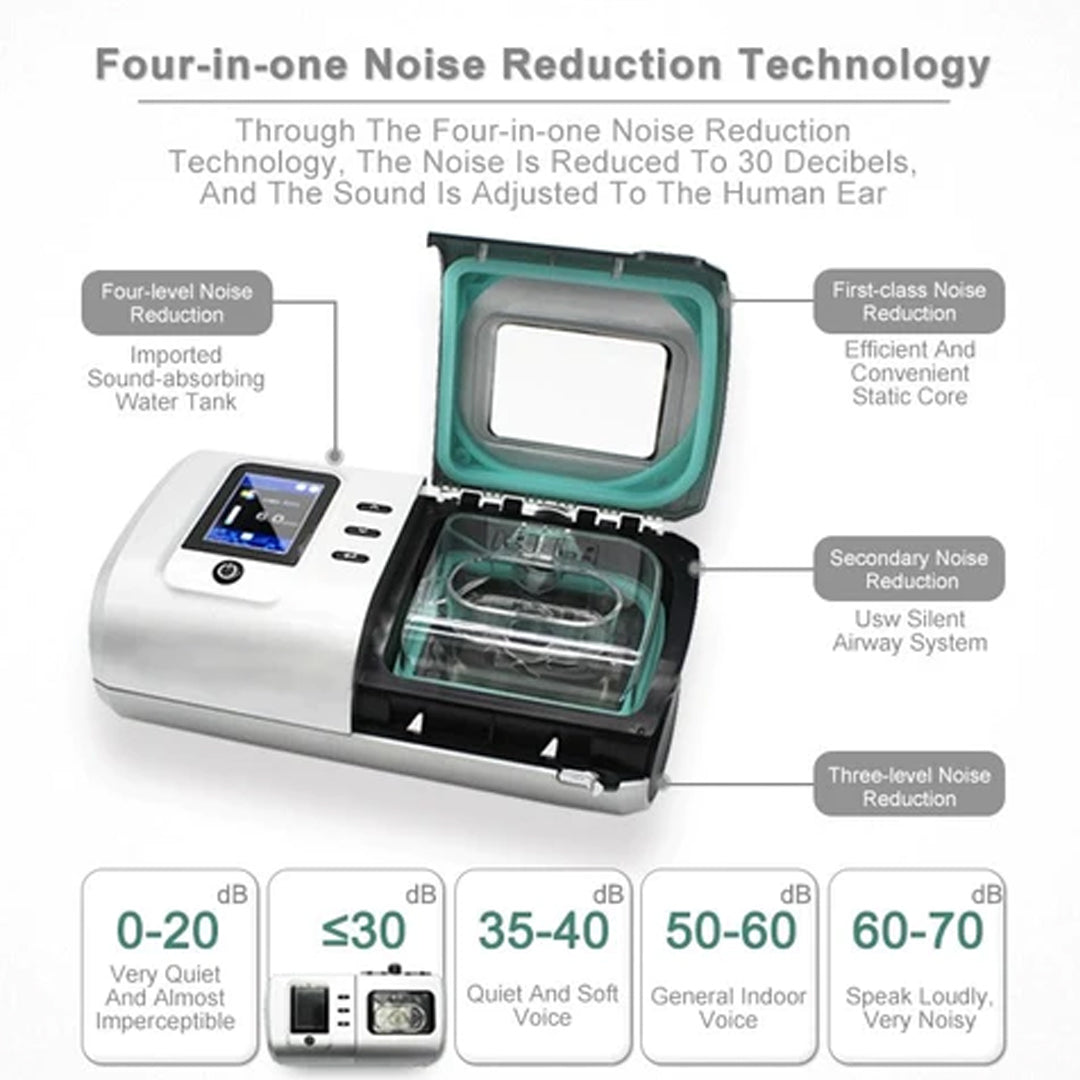 Auto CPAP APAP Machine with Humidifier Expiratory Pressure Relief and Free Carry Bag