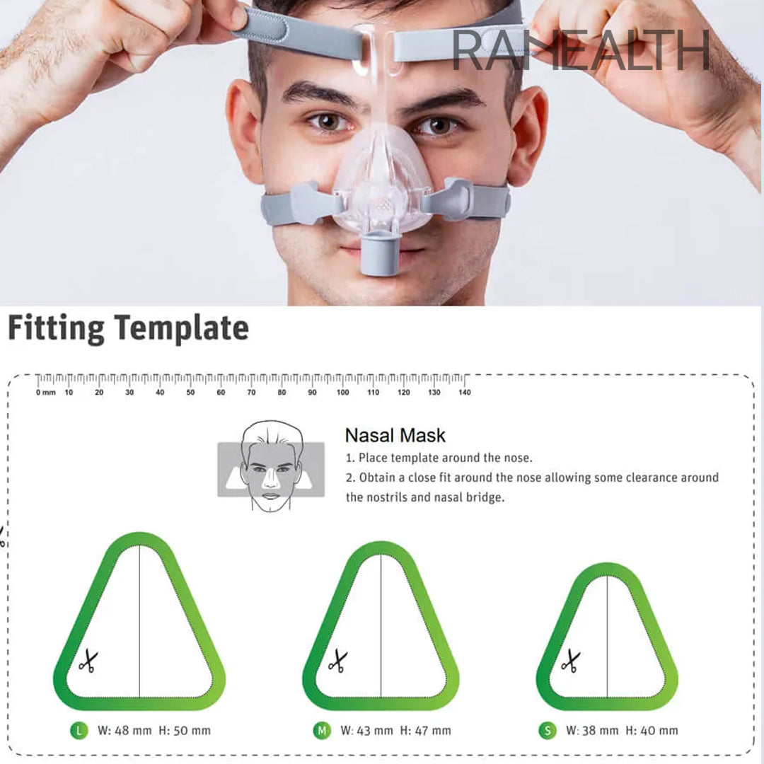 iBreeze Nasal Mask